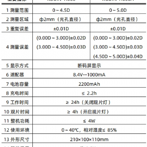 KODIN H600 600A 黑白密度計(jì)